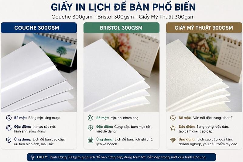 Các loại giấy in lịch để bàn couche bristol mỹ thuật trong một khung hình